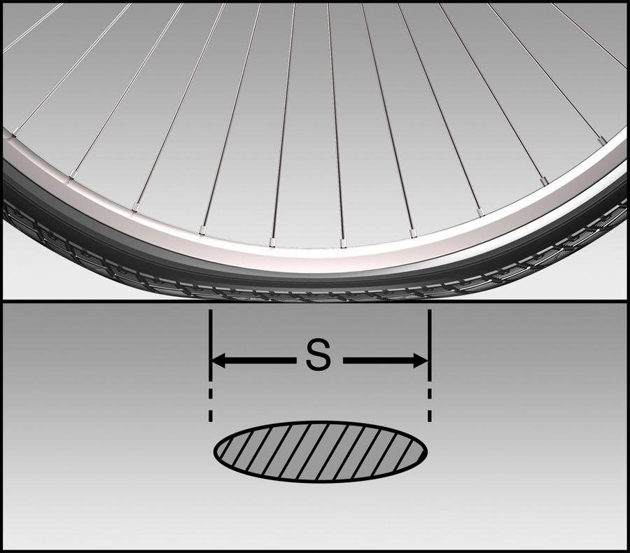 25mm v 28mm store tyres